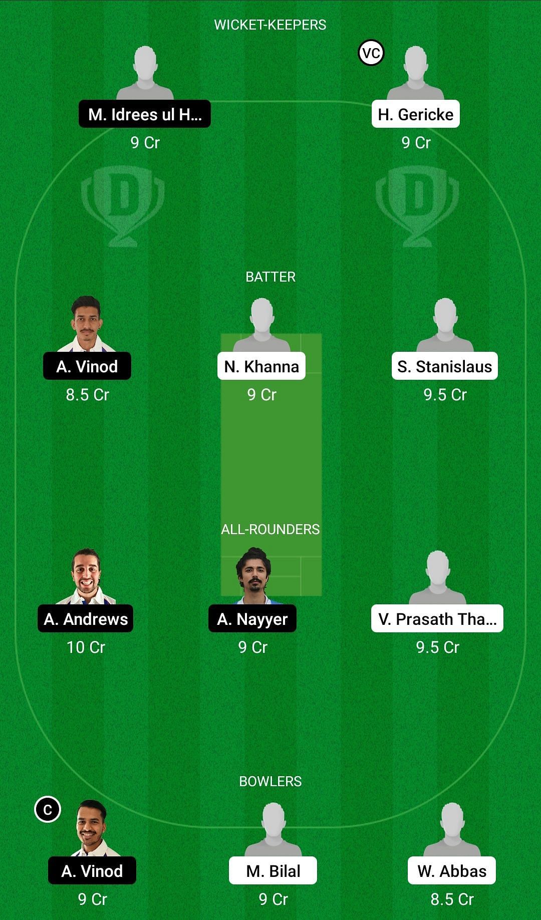 MAL vs SWI Dream11 Team - 2